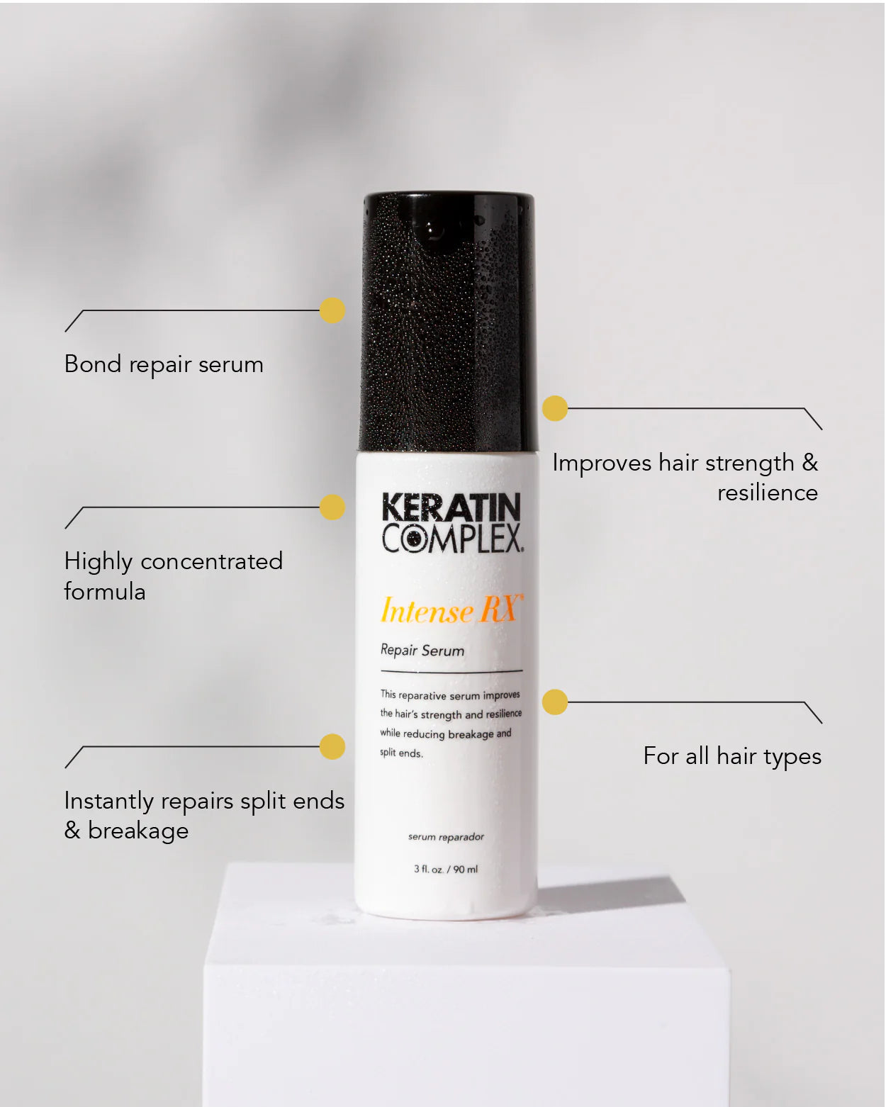 Keratin Complex | Intense RX® Repair Serum