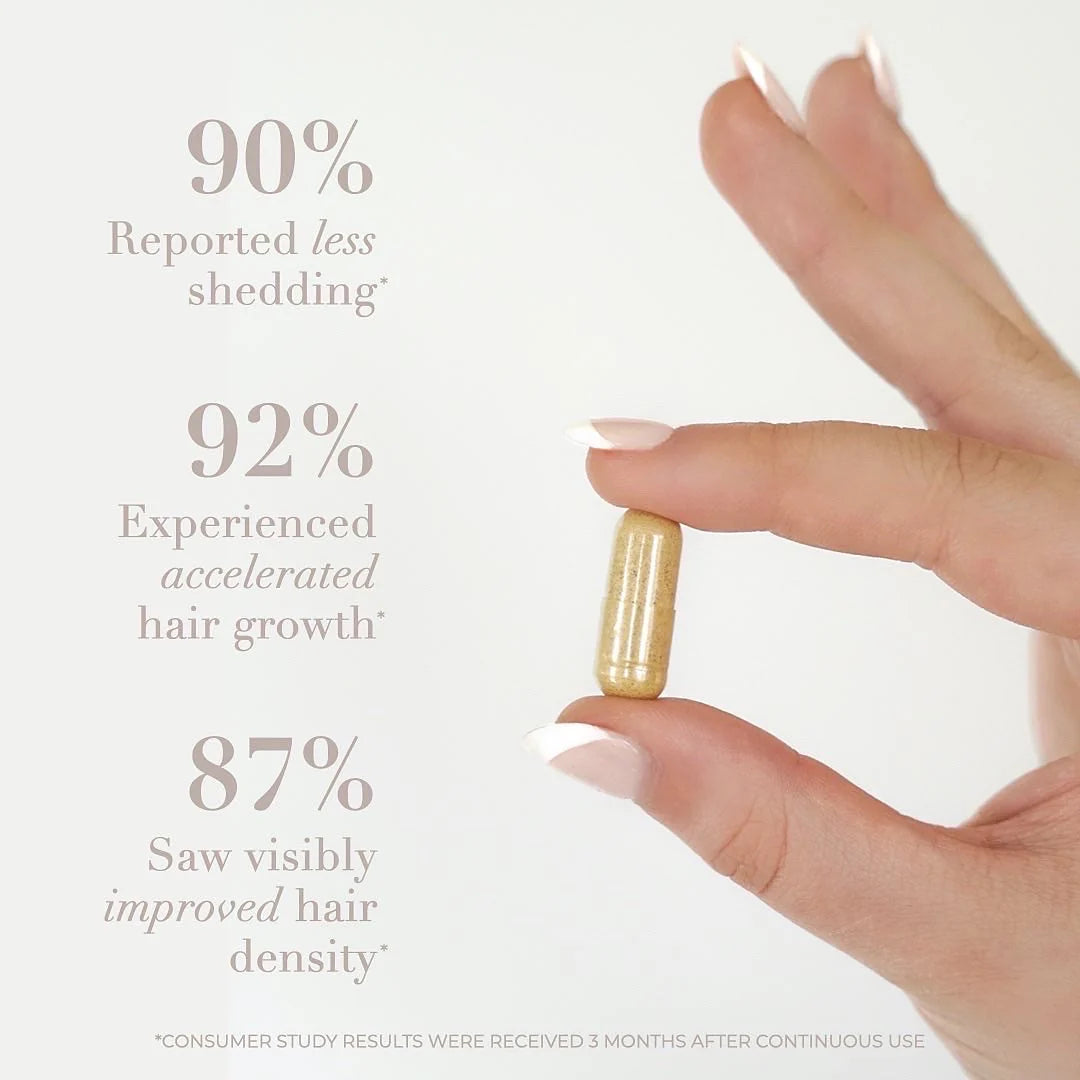 Goldie Locks | Hair Supplements