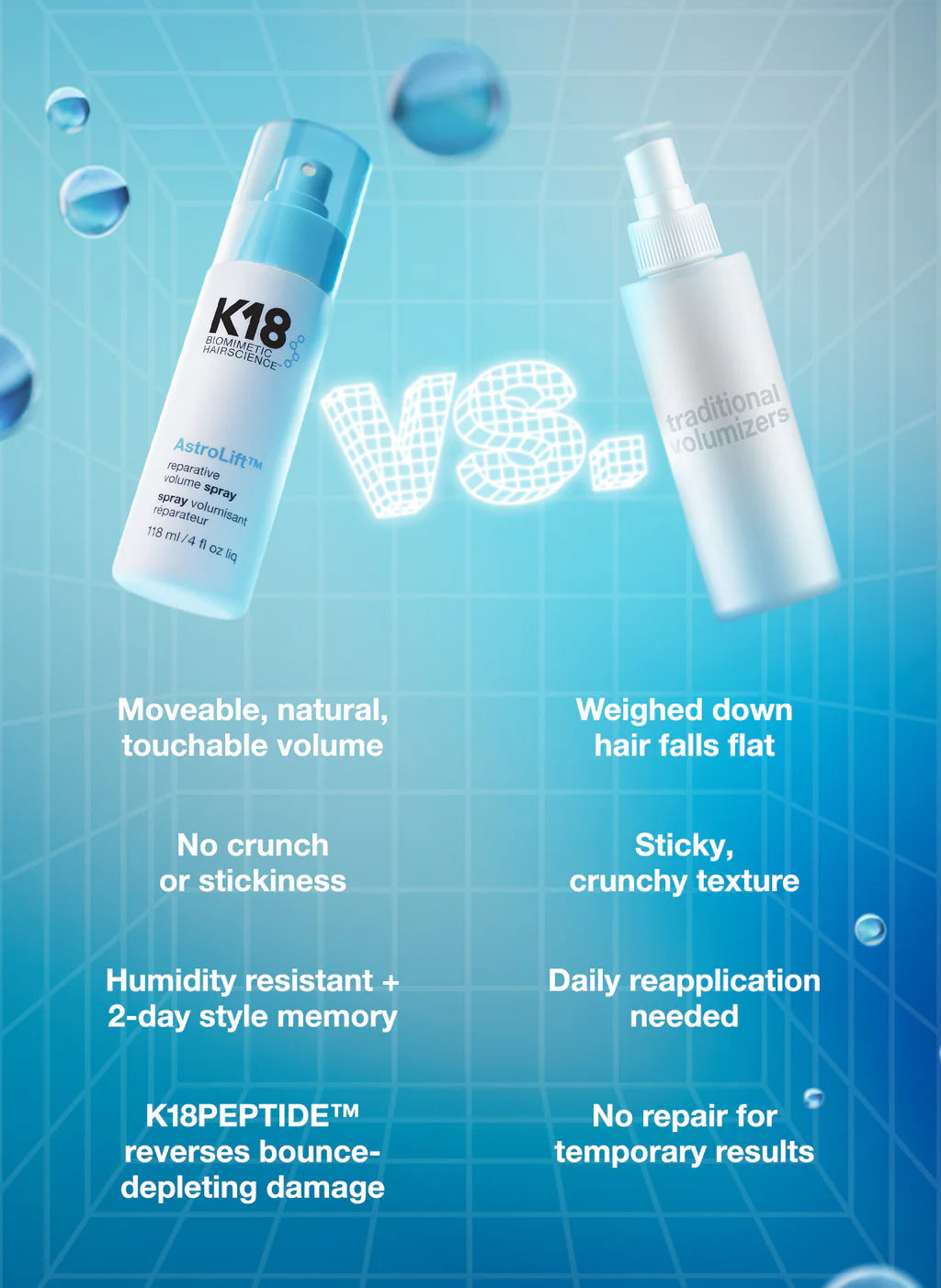 K18 | AstroLift™ reparative volume spray