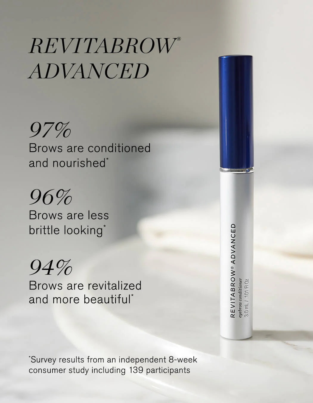 Revitalash® | Brow Refresh Collection