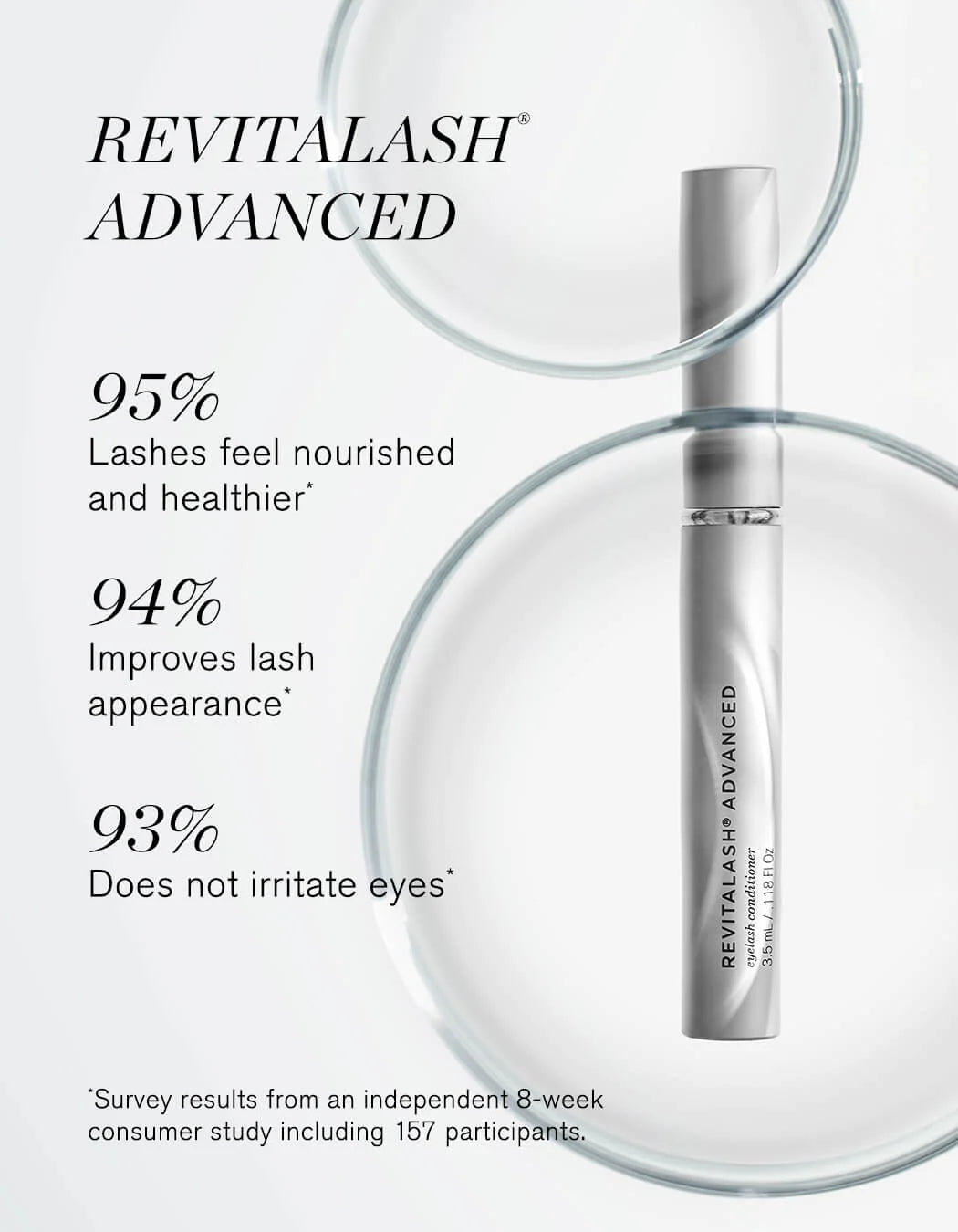 Revitalash® | Lash Refresh Collection