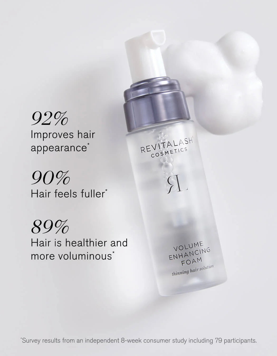 Revitalash® | Volume Enhancing Foam