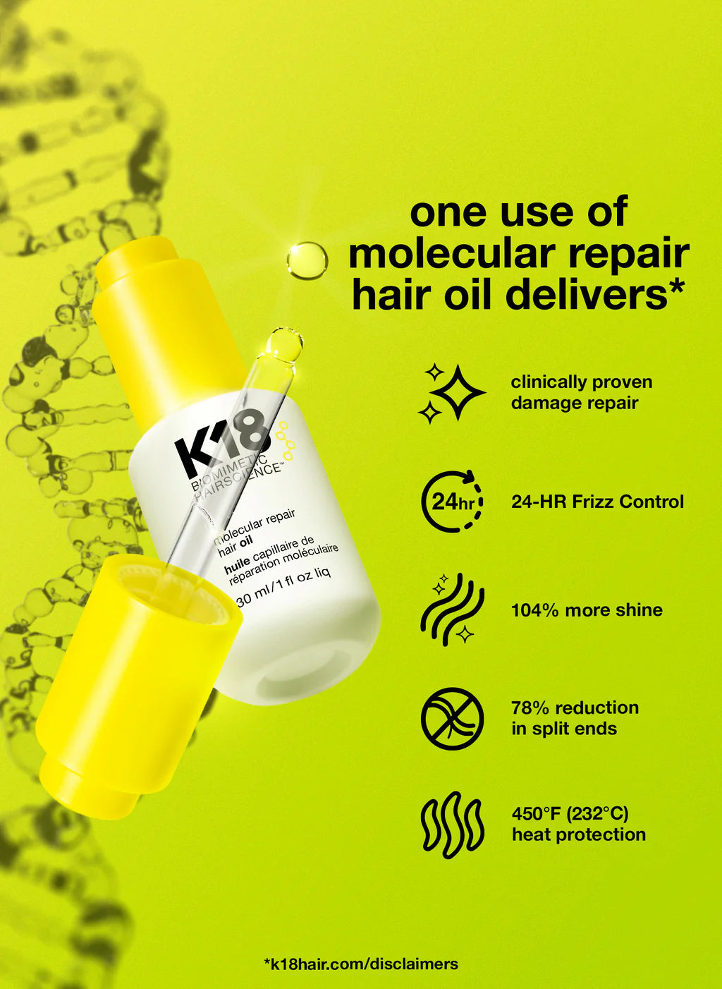 K18 | Molecular repair hair oil