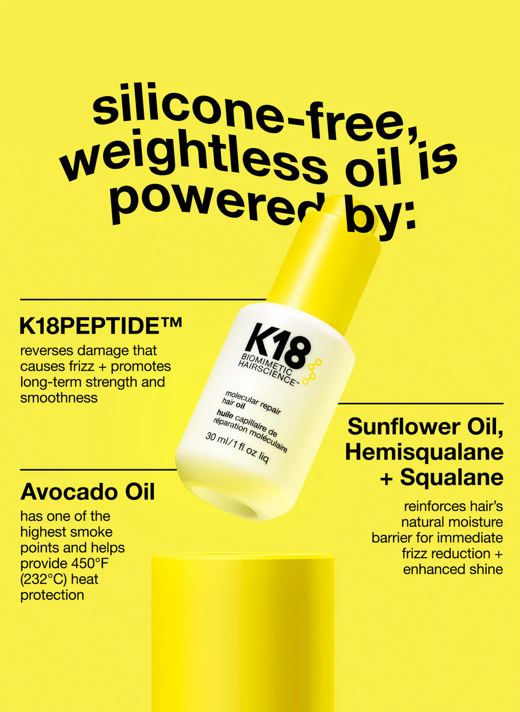 K18 | Molecular repair hair oil