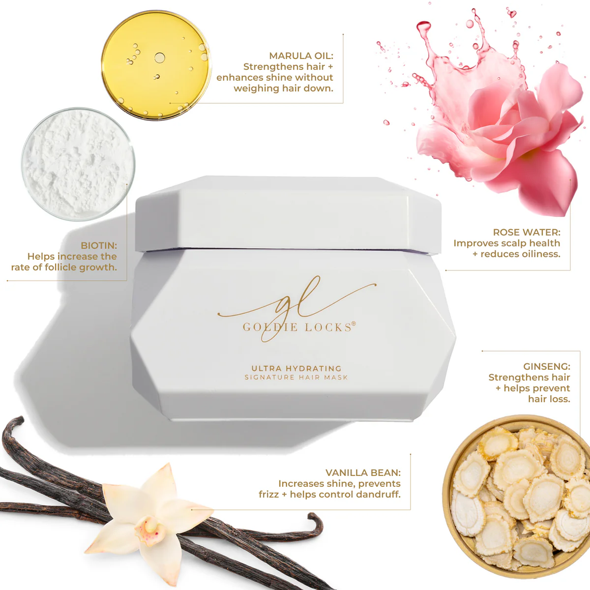 Goldie Locks | Signature Hair Mask