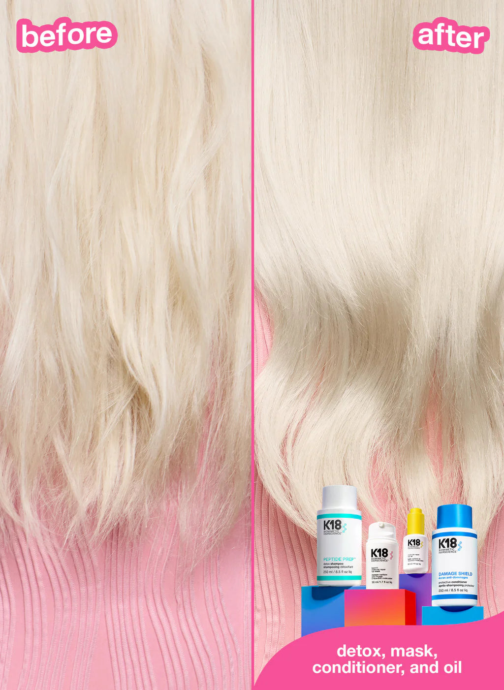 K18 | Molecular repair hair oil