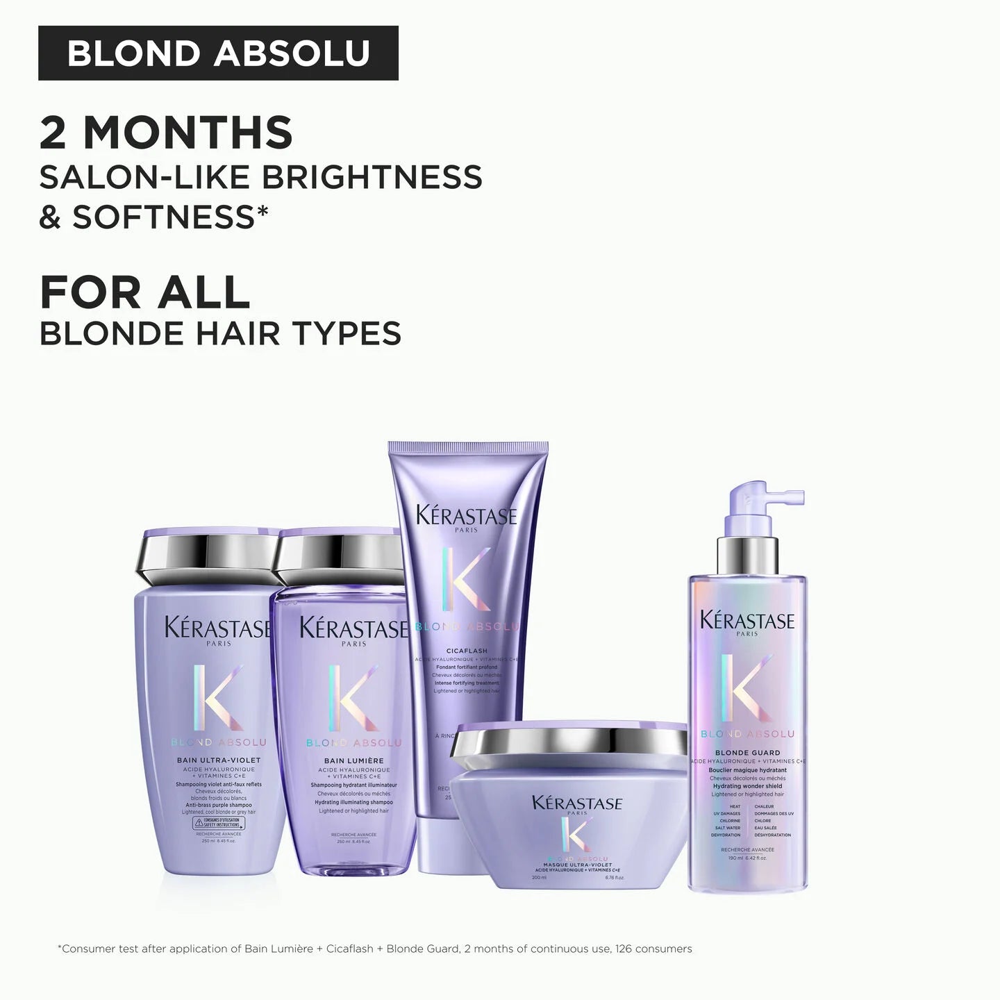 Kérastase | Blond Absolu Blonde Guard Leave-In Spray