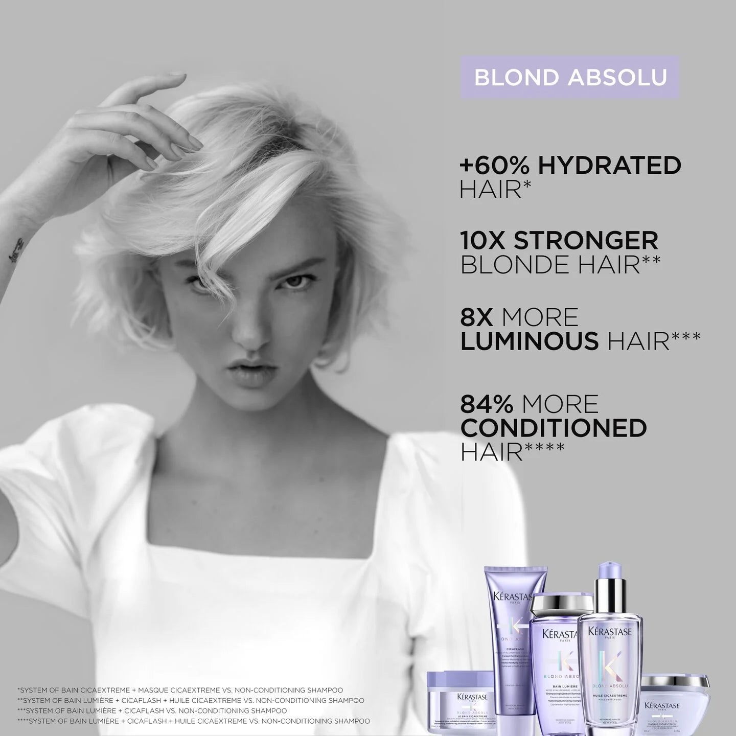 Kérastase | Blonde Absolu Masque Cicaextreme Luxury Hair Mask