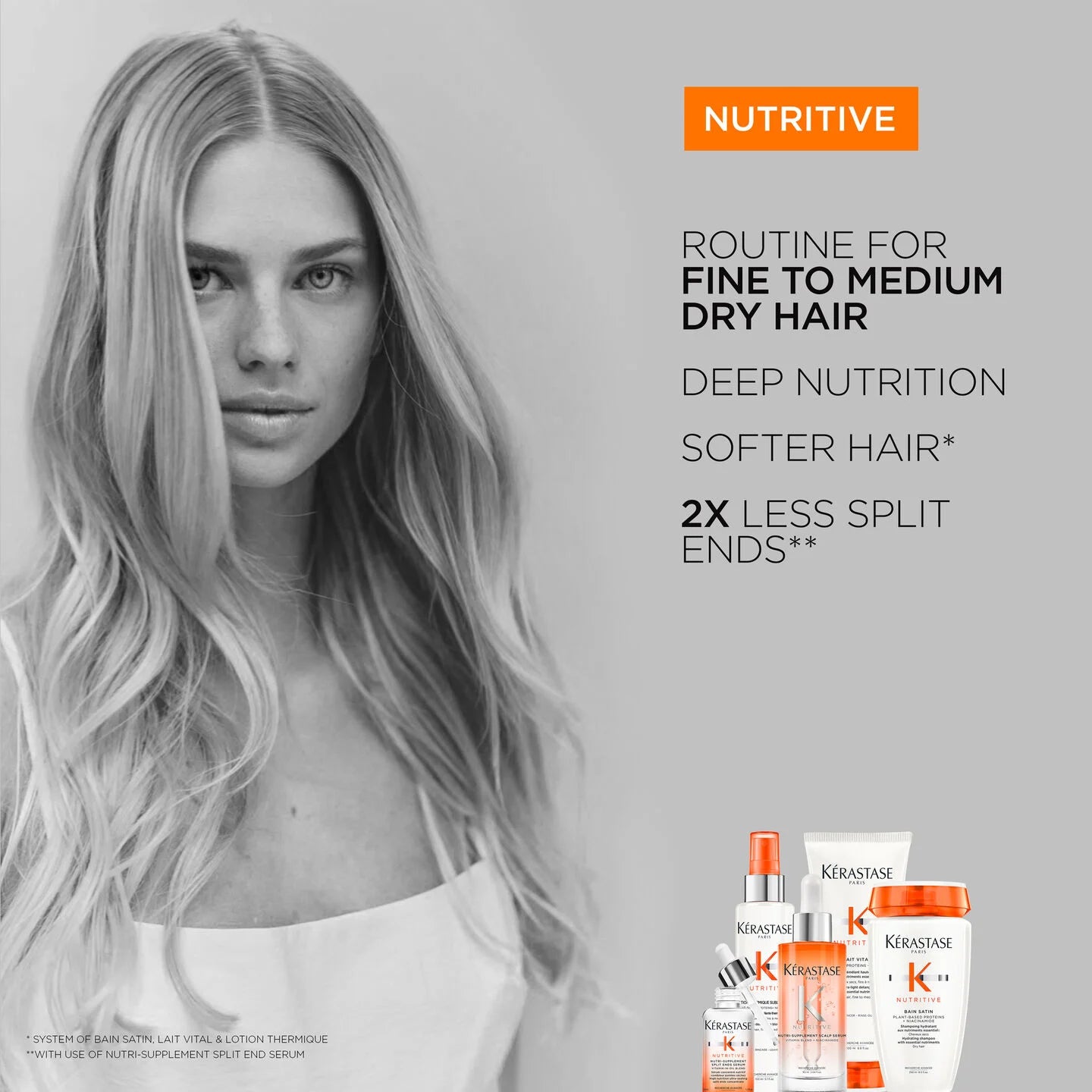 Kérastase | Nutritive Lait Vital Luxury Conditioner