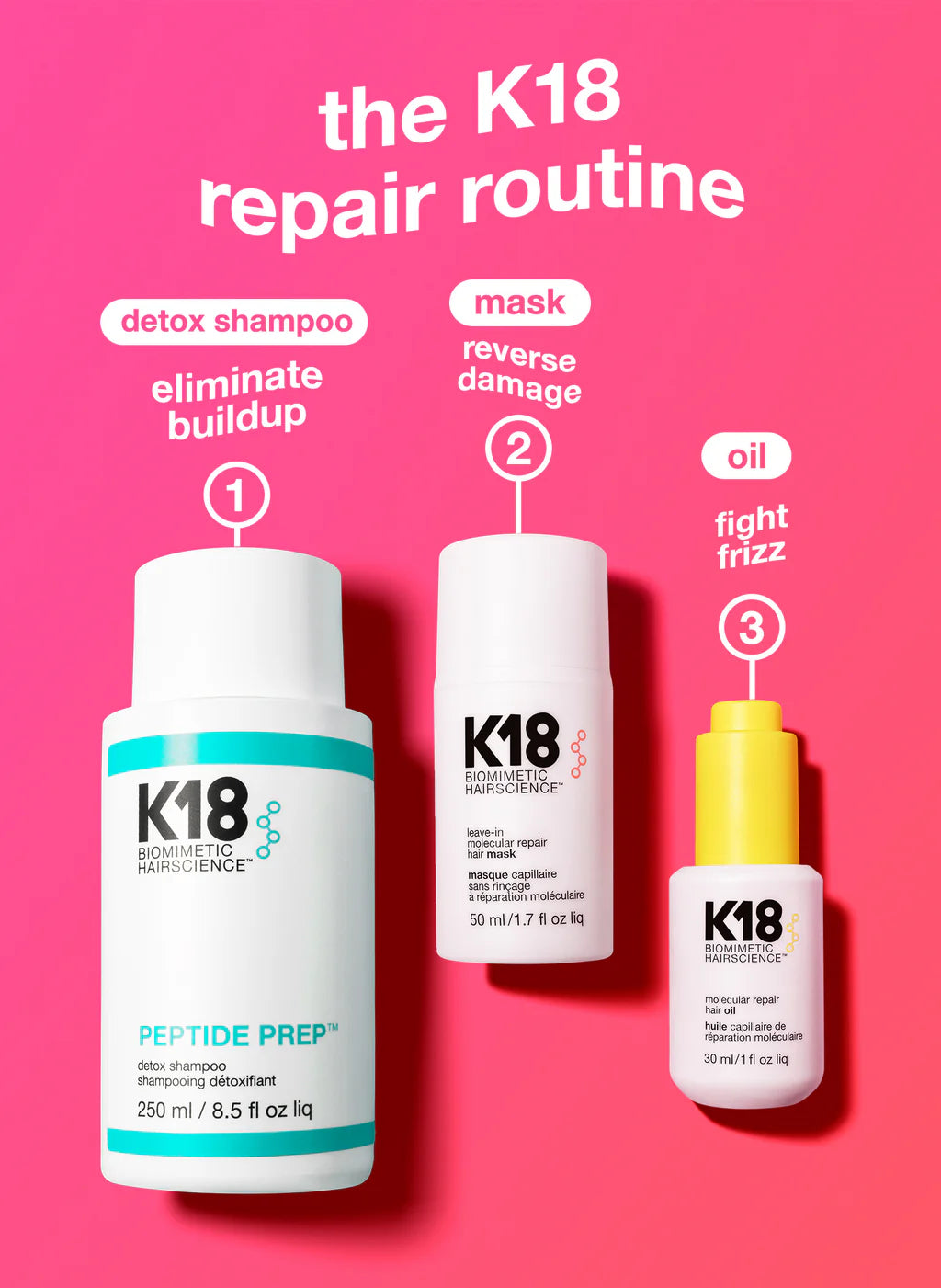 K18 | Leave-in molecular repair hair mask