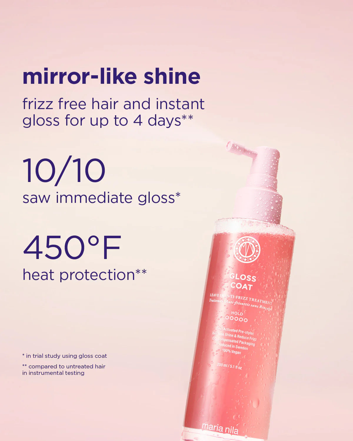 Maria Nila | Gloss Coat