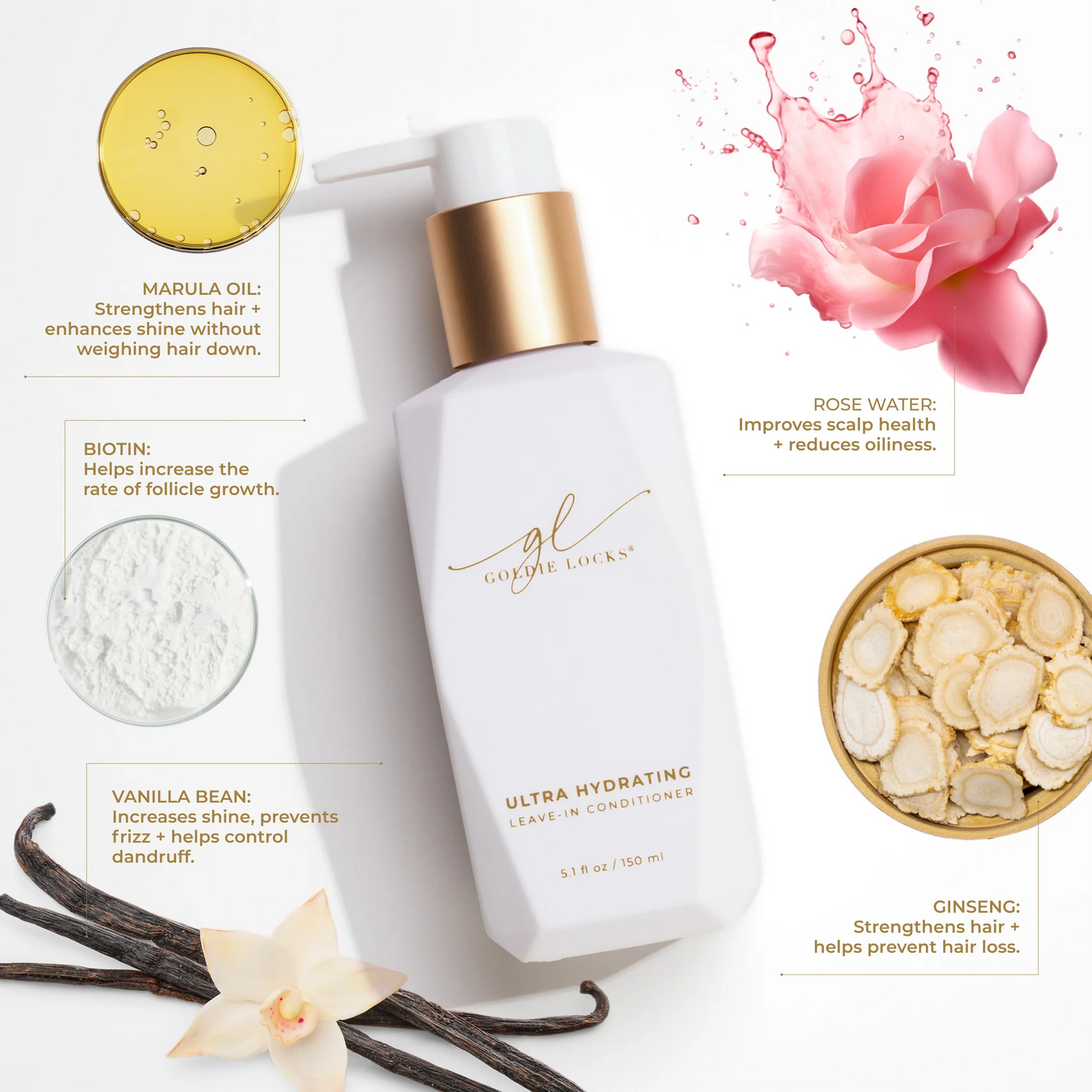 Goldie Locks | Signature Shampoo