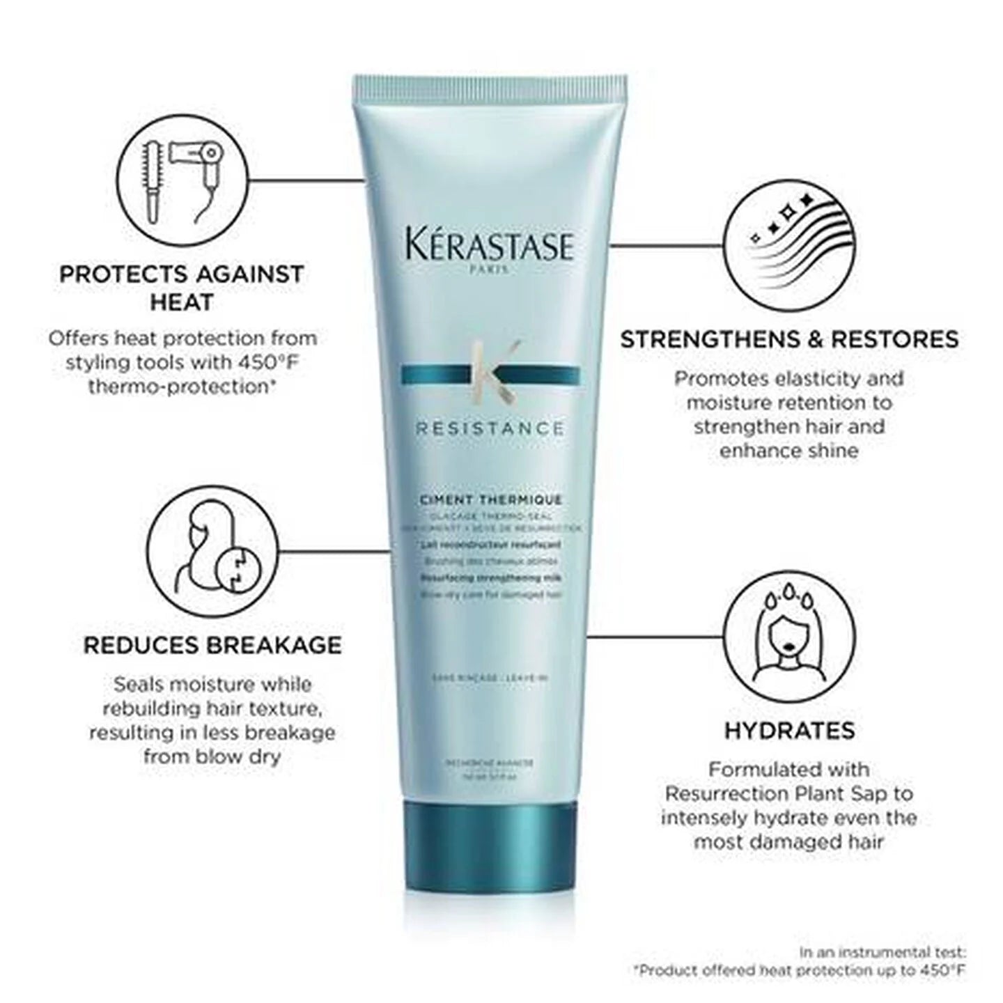 Kérastase | Resistance Ciment Thermique Blow Dry Luxury Primer