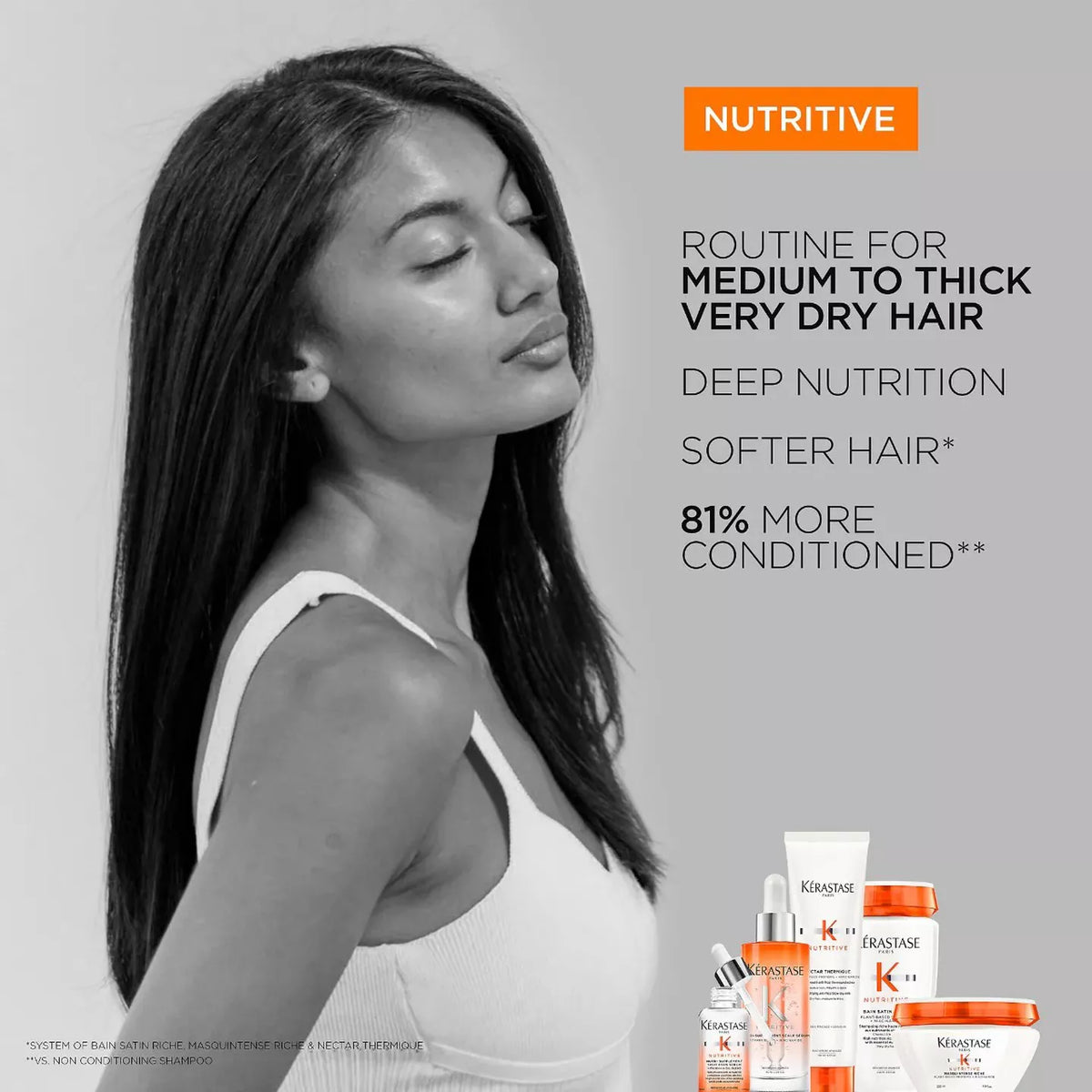 Kérastase | NUTRITIVE LUXURY TRAVEL GIFT SET (Limited Edition)